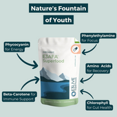 E3AFA®: Nourish Your Radiance from Within - Natural Plant-Based Support for Healthy Ageing