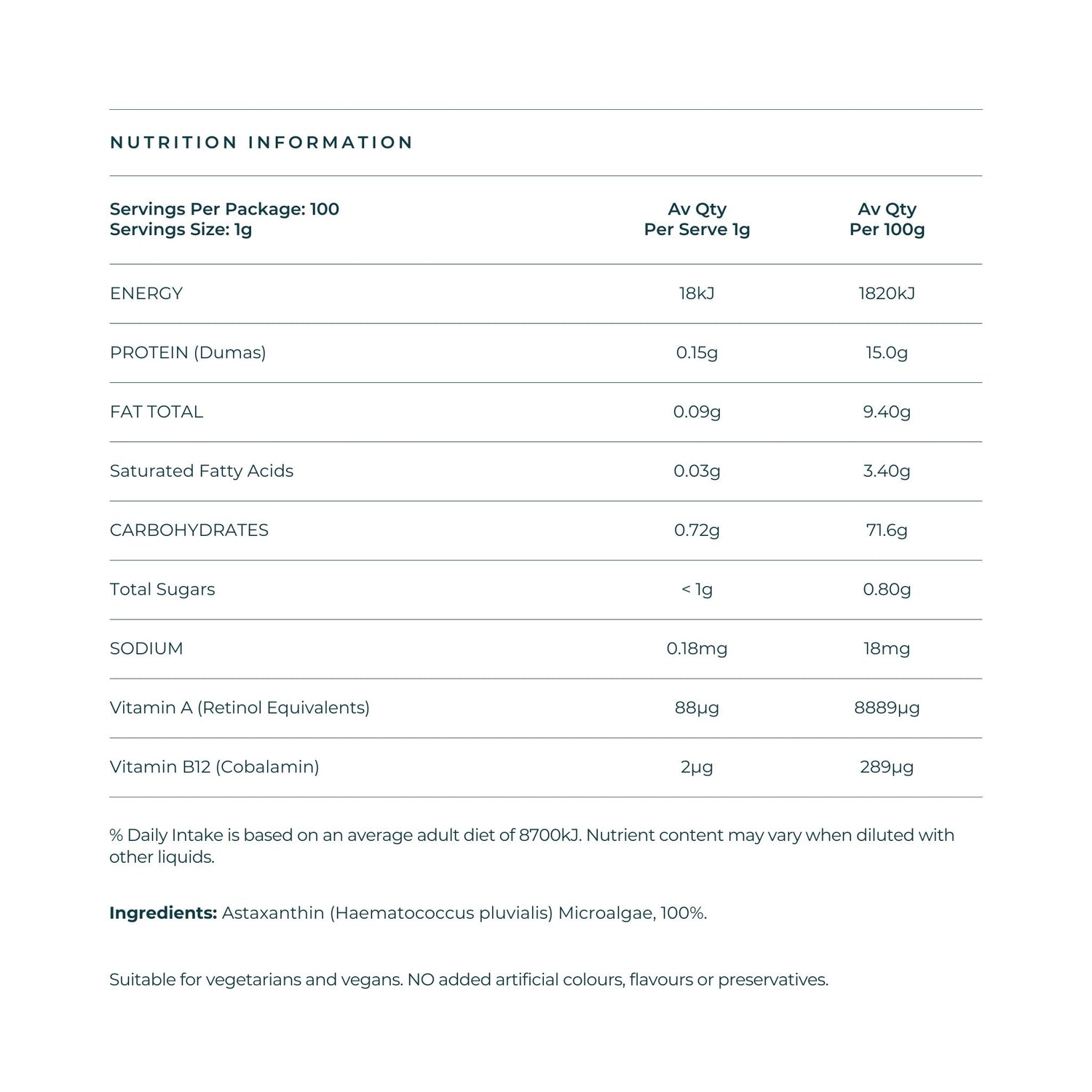 Astaxthan_Powder_100g_Nutrition_Panel