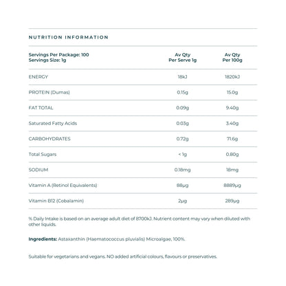 Astaxthan_Powder_100g_Nutrition_Panel