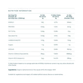 E3AFA Capsules Nutrition Information